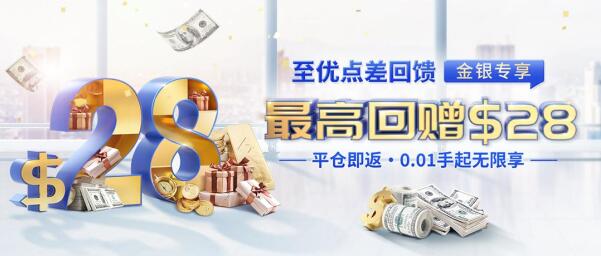 2022開年爆炸行情，皇御環(huán)球$28點差福利為您添火助力！