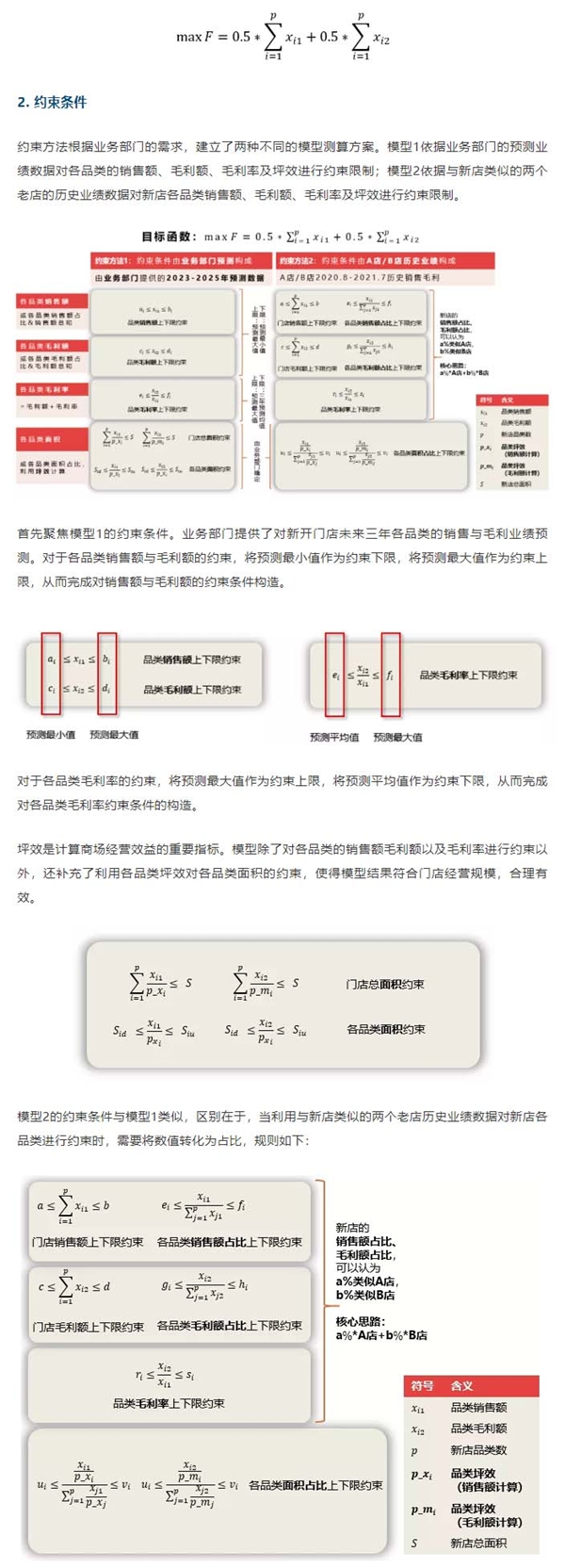 百分點(diǎn)科技：零售行業(yè)新店品類配比測(cè)算方案的最優(yōu)解