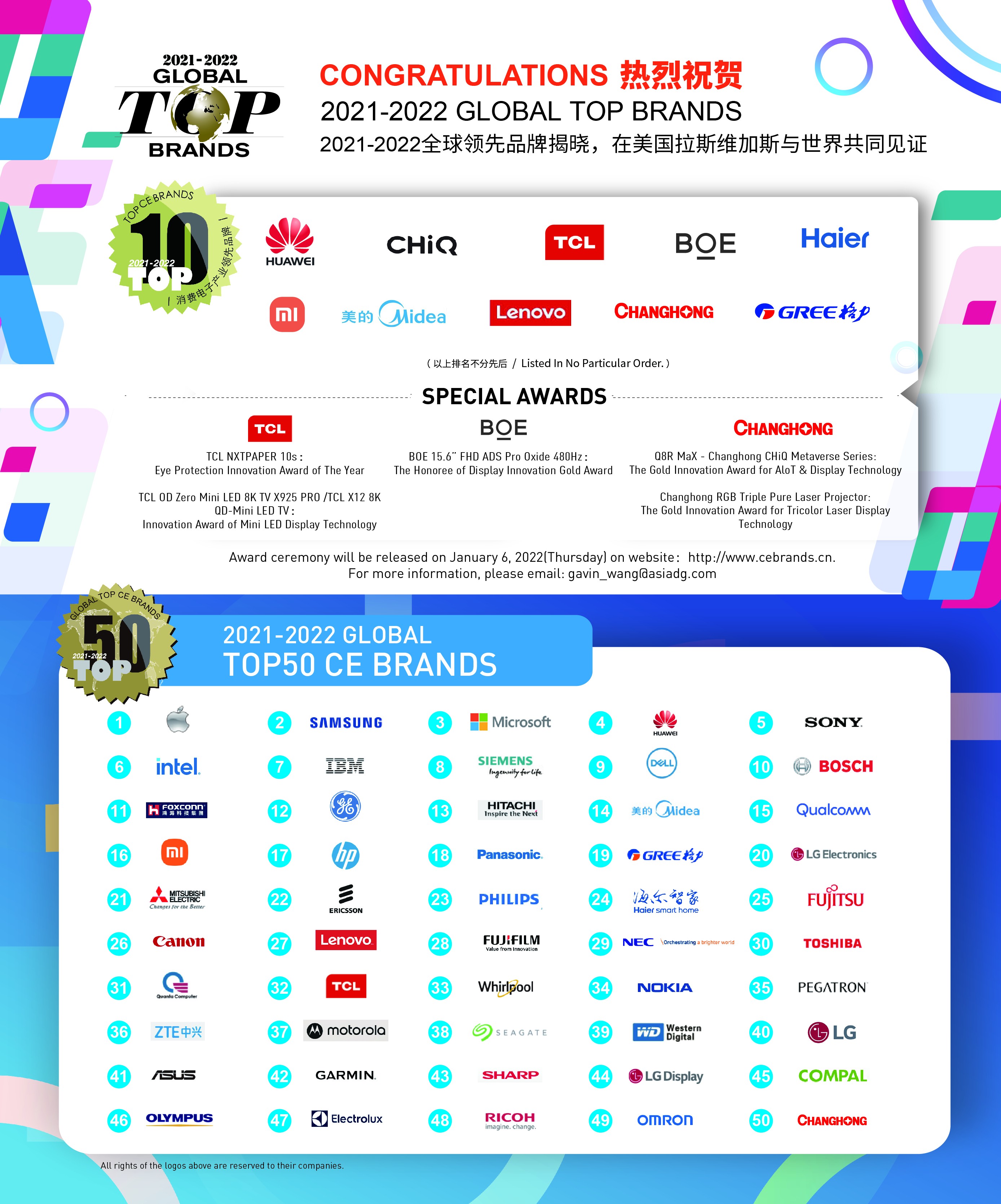 2021-2022全球領(lǐng)先品牌Global Top Brands榜單出爐，共同見證行業(yè)新標(biāo)桿