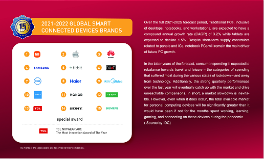 2021-2022全球領(lǐng)先品牌Global Top Brands榜單出爐，共同見證行業(yè)新標(biāo)桿