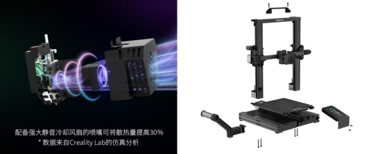 新年新裝備   CR-6 SE 3D打印機(jī)引領(lǐng)年貨新風(fēng)潮