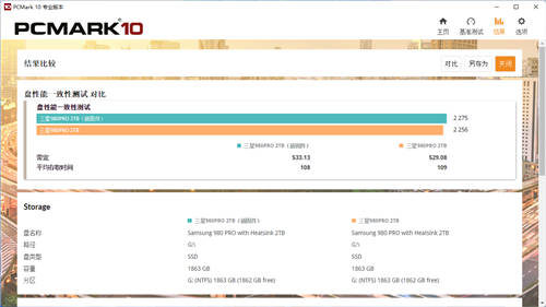 性能再提升：三星980PRO 2TB散熱片版評測