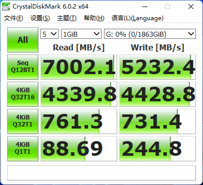 性能再提升：三星980PRO 2TB散熱片版評測