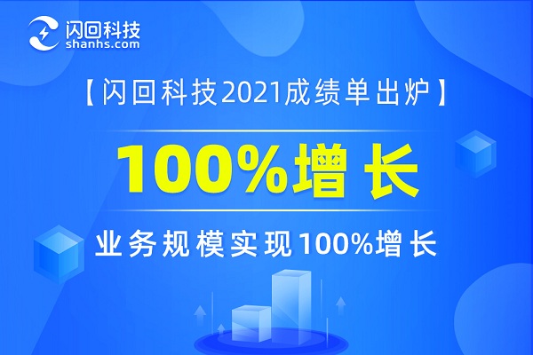 逆勢增長，滿載而歸！閃回科技2021年終成績單出爐