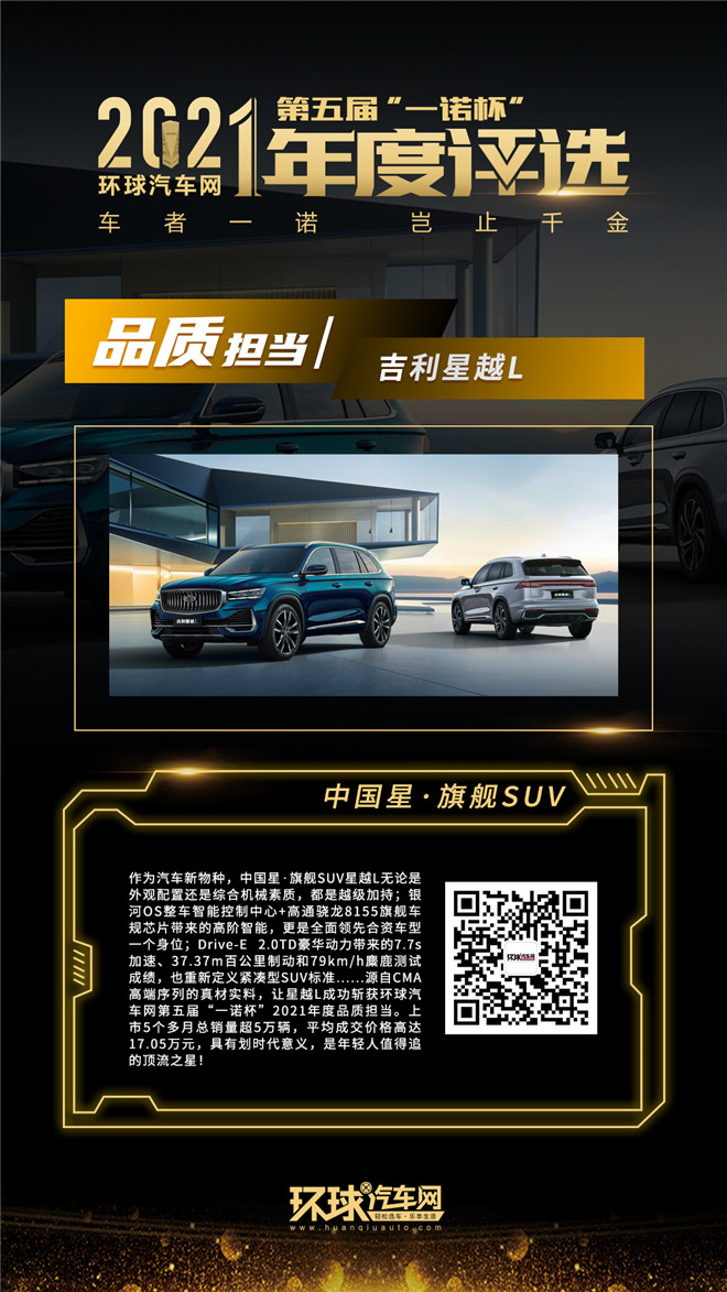 環(huán)球汽車網(wǎng)第五屆“一諾杯”2021年度評選正式揭曉！