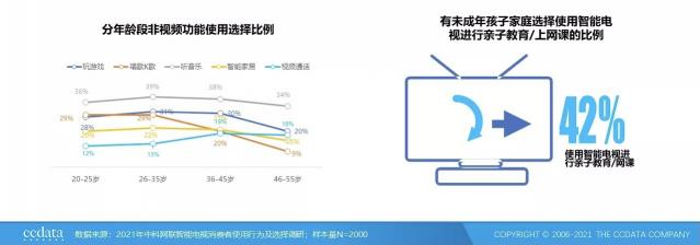 旗艦電視就拼AI畫質(zhì)！聯(lián)發(fā)科Pentonic 2000實(shí)力當(dāng)選電視SoC“芯皇”