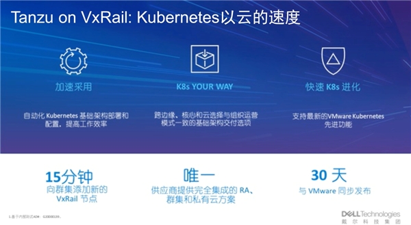 戴爾科技+VMware：多云演進(jìn)，步步為“贏”