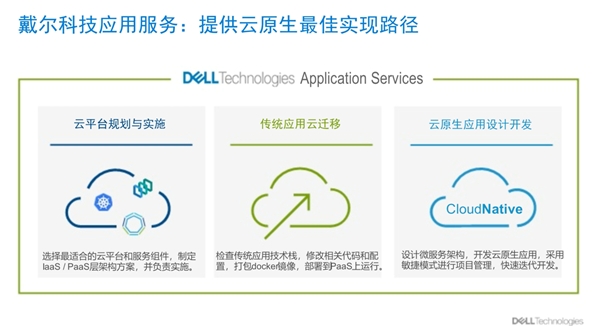 戴爾科技+VMware：多云演進(jìn)，步步為“贏”