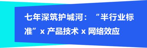 富途專訪涂鴉智能CFO劉堯：IoT賦能產(chǎn)業(yè)數(shù)智化，不止靠技術(shù)