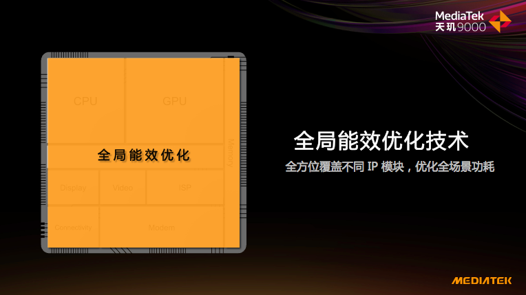 聯(lián)發(fā)科天璣9000游戲性能爆表，低功耗帶來穩(wěn)定頂配游戲體驗