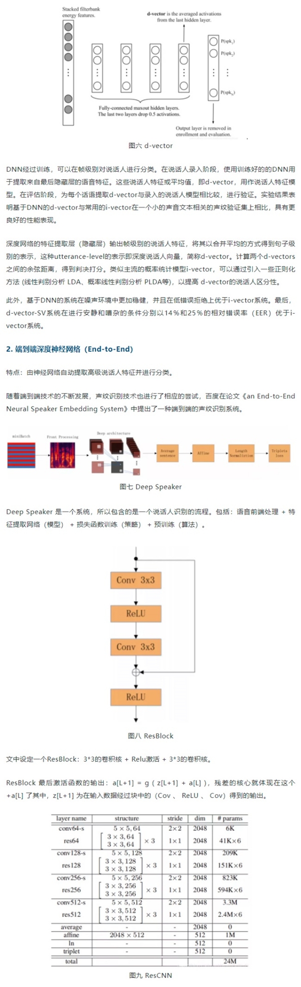 百分點科技：聲紋識別技術(shù)發(fā)展及未來趨勢研究