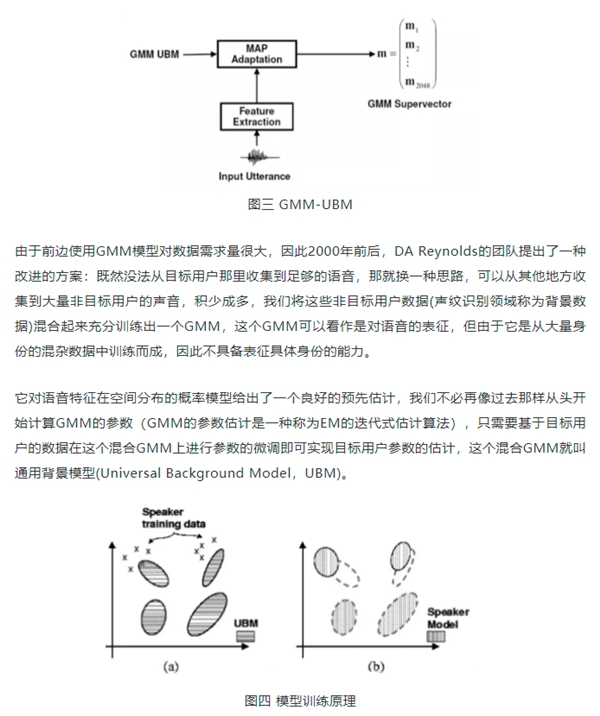 百分點科技：聲紋識別技術(shù)發(fā)展及未來趨勢研究