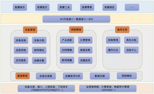 飛貓智聯(lián)5G無線路由器FM10，深受廣大電子發(fā)燒友喜愛