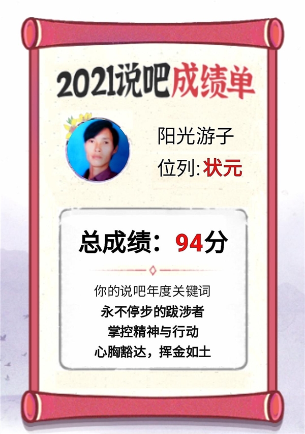 我的2021，原來易信都記得