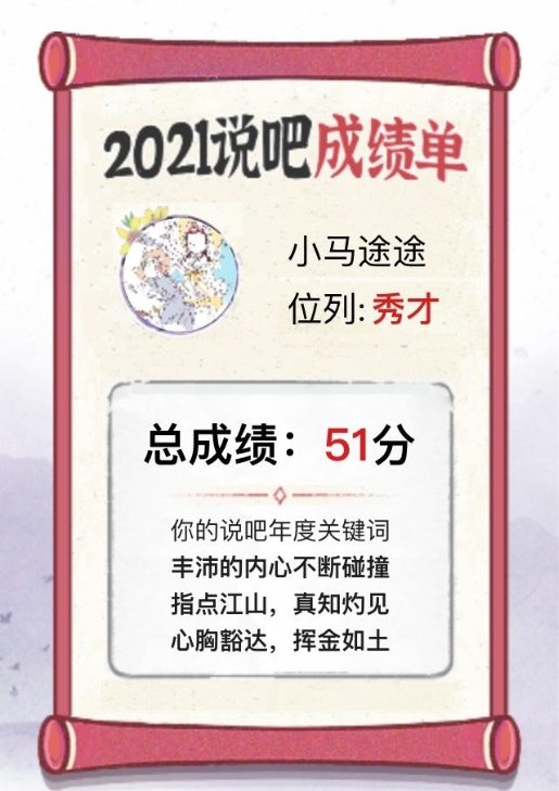 我的2021，原來易信都記得