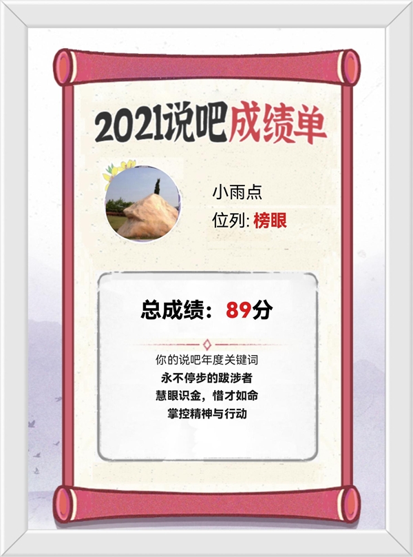 我的2021，原來易信都記得