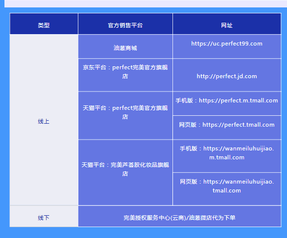 重拳出擊！完美公司聯(lián)合公安部門搗毀假冒“完美蘆薈膠”地下工廠及倉庫