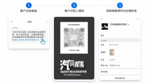 探馬SCRM私域攻略：從0到1，汽車經(jīng)銷商如何落地私域運營？