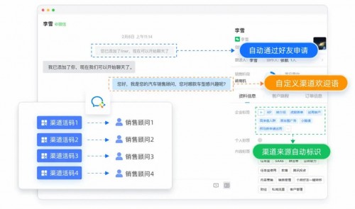 探馬SCRM私域攻略：從0到1，汽車經(jīng)銷商如何落地私域運營？