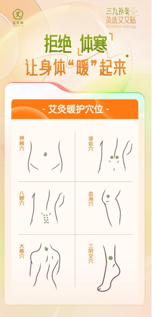 冬季全民養(yǎng)生熱，艾艾貼一招勝過(guò)萬(wàn)元補(bǔ)品！