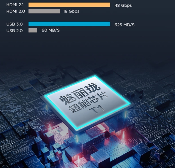 《時光音樂會》跨越時空對唱，配合TCL S12金標劇院電視觀看體驗更佳