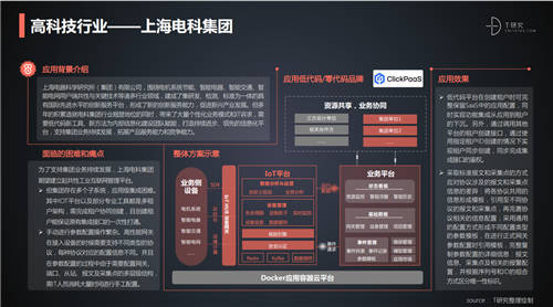 ClickPaaS實力入選丨知名研究型媒體人稱T客發(fā)布《2021中國低代碼/零代碼全景產(chǎn)業(yè)研究報告》