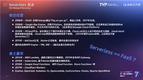 Serverless“七年不癢”：邁向云托管的下一站！