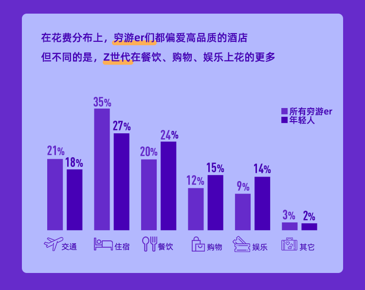 《會(huì)玩的中國(guó)人》：高品質(zhì)旅行持續(xù)向好，國(guó)風(fēng)國(guó)粹引人探索