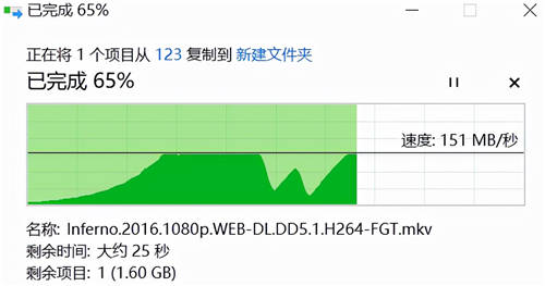 實戰(zhàn)用華碩AX86U解決家庭網(wǎng)絡卡頓痛點