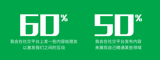 社交先鋒QQ23年揚帆遠航，推超級QQ秀探索新未來