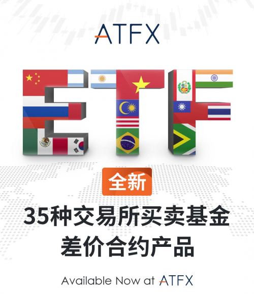 ATFX全新推出標(biāo)普500、道瓊斯等35只交易所買賣基金，與你一起投資未來