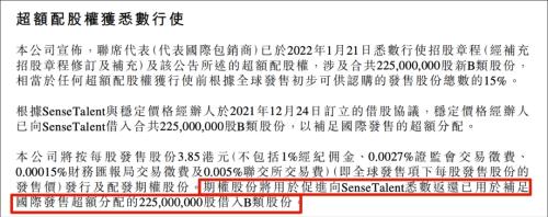 富途企業(yè)服務(wù)：綠鞋機(jī)制能保證不破發(fā)，保住股價(jià)嗎？