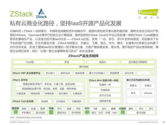 ZStack入選《2022年中國開源軟件產(chǎn)業(yè)研究報告》