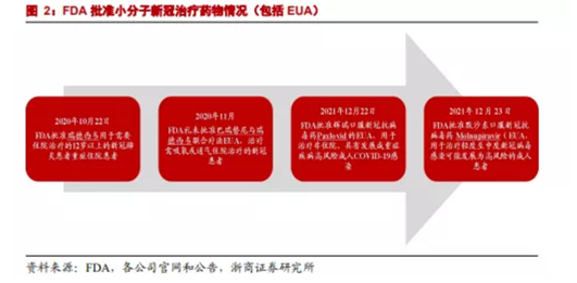 博眾投資：防疫概念再度發(fā)力，重視疫情催化下的板塊機(jī)會(huì)！