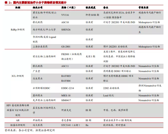 博眾投資：防疫概念再度發(fā)力，重視疫情催化下的板塊機(jī)會(huì)！