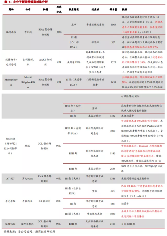 博眾投資：防疫概念再度發(fā)力，重視疫情催化下的板塊機(jī)會(huì)！