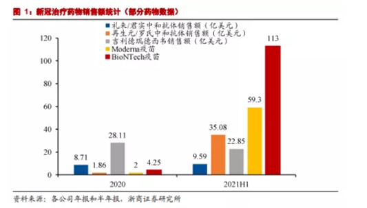 博眾投資：防疫概念再度發(fā)力，重視疫情催化下的板塊機(jī)會(huì)！