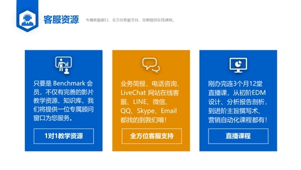 Benchmark Email 滿客郵件打造全方位郵件群發(fā)軟件，帶您踏入自動(dòng)化營(yíng)銷時(shí)代