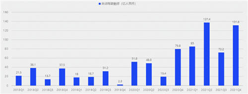 數(shù)據(jù)標(biāo)注下半場(chǎng)：PLG模式下的增長飛輪丨曼孚科技