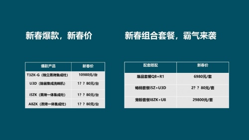 集成灶好不好？來集成灶十佳品牌森歌搶2022爆款福利組合