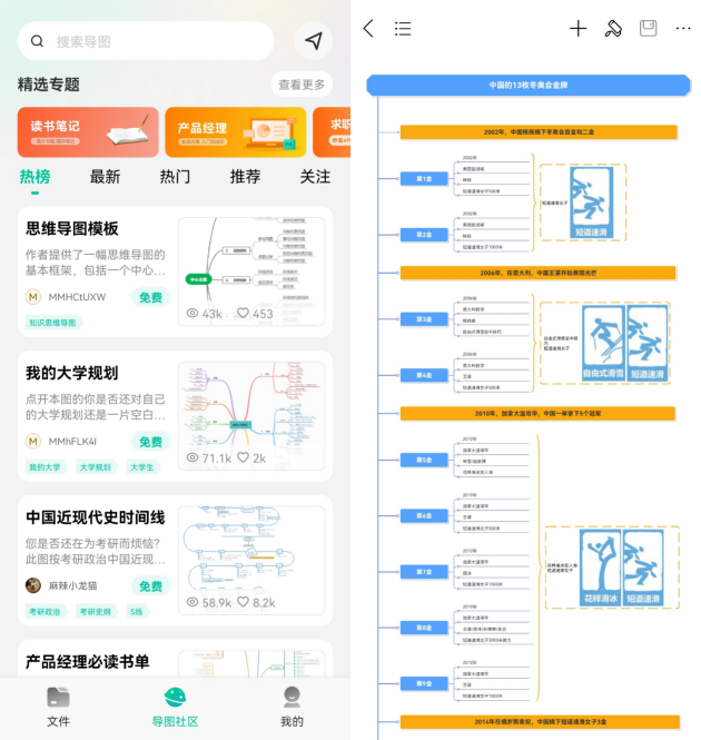 億圖軟件八周年，旗下億圖圖示、MindMaster再升級(jí)，打造創(chuàng)意繪圖新體驗(yàn)