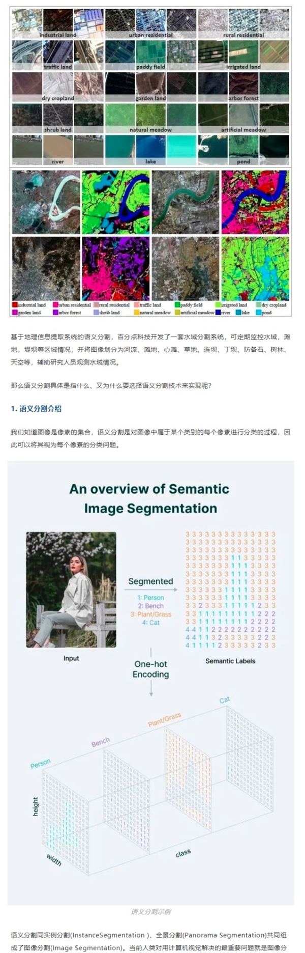 百分點科技：基于計算機(jī)視覺的語義分割技術(shù)如何在水域監(jiān)控上發(fā)揮作用