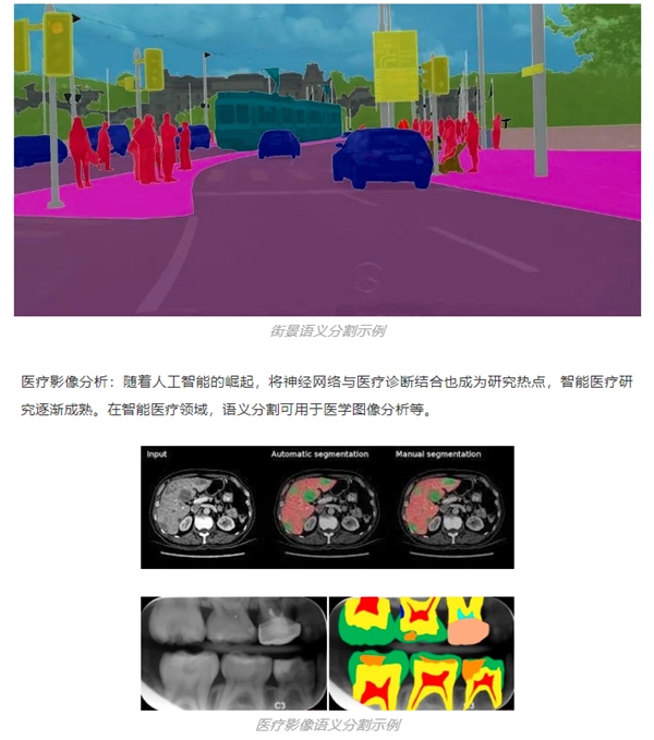 百分點科技：基于計算機(jī)視覺的語義分割技術(shù)如何在水域監(jiān)控上發(fā)揮作用