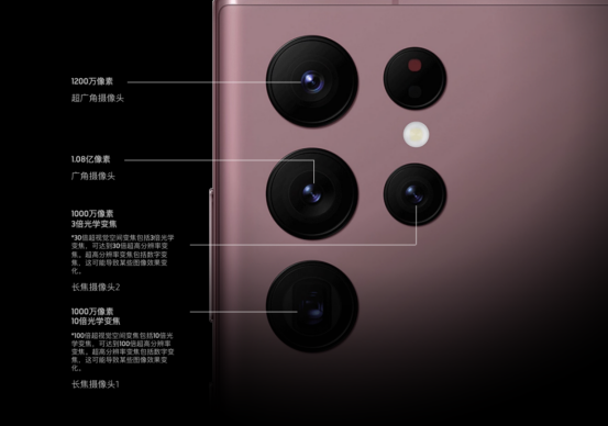 旗艦機皇問世 三星Galaxy S22 Ultra將智能手機推向新高度