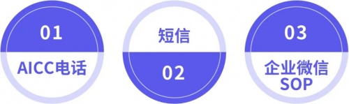 企業(yè)微信管理系統(tǒng)探馬SCRM聚焦私域，助力企業(yè)企微增粉