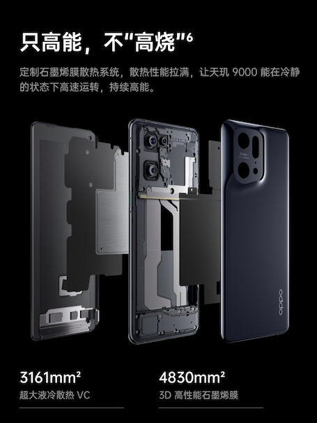 OPPO Find X5 Pro天璣版正式發(fā)布，首發(fā)天璣9000，強大性能、能效震撼全場！