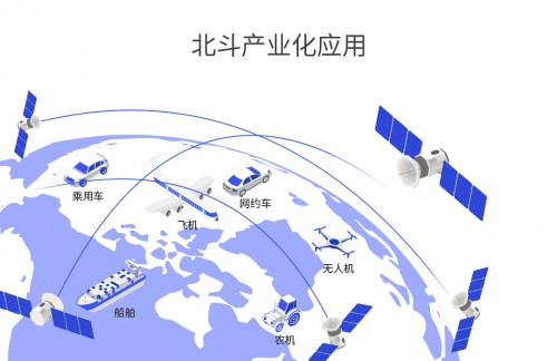 六分科技完成6.2億元B輪融資，加速高精度定位技術(shù)研發(fā)和市場拓展