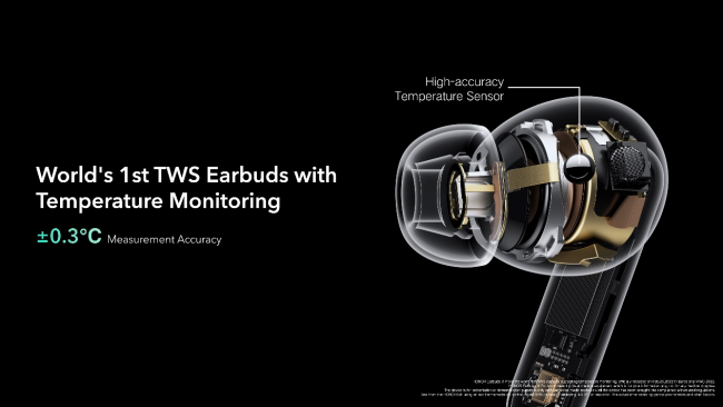 榮耀耳機全球首發(fā)測溫功能，引領(lǐng)真無線耳機行業(yè)邁入“健康時代”