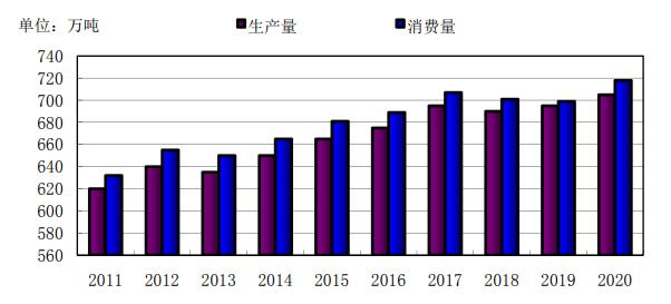 在數(shù)睿數(shù)據(jù)nextionBI發(fā)布會上，企業(yè)展示了對數(shù)據(jù)分析的深度理解