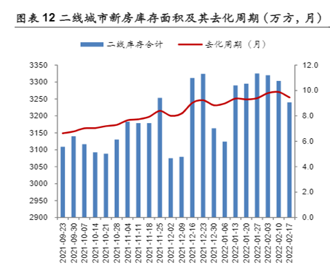 博眾投資：房地產(chǎn)政策松綁，我們可以入手首套房嗎？